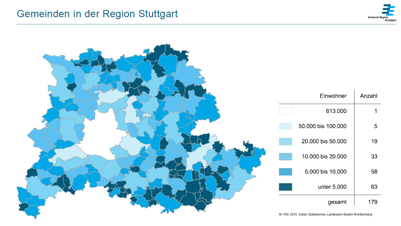 Abbildung 1: Kommunen in der Region Stuttgart,